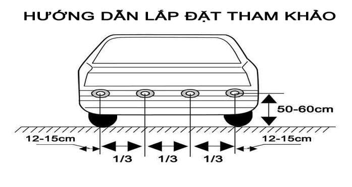 huong-dan-gan-cam-bien-lui-cho-o-to